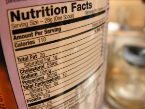 Sugar Nutrition Facts Label